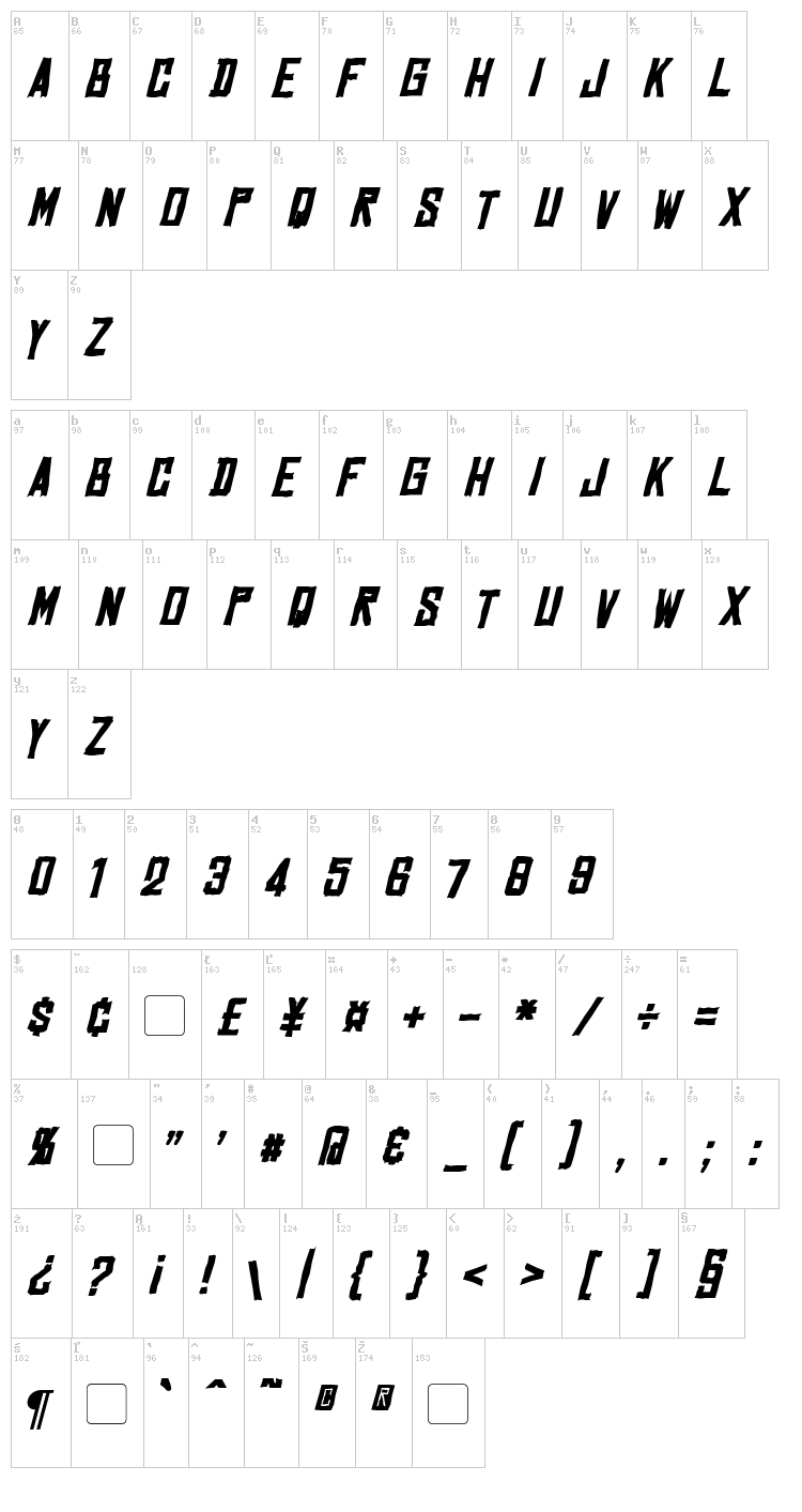 Marston font map